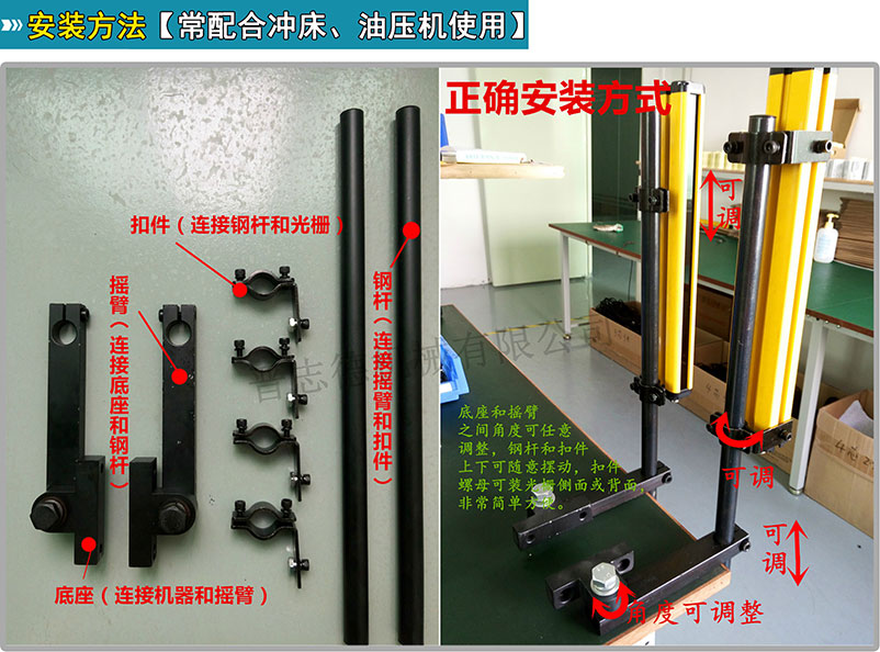 光電保護(hù)裝置安裝,光電保護(hù)裝置使用 光電保護(hù)裝置安裝,光電保護(hù)裝置使用